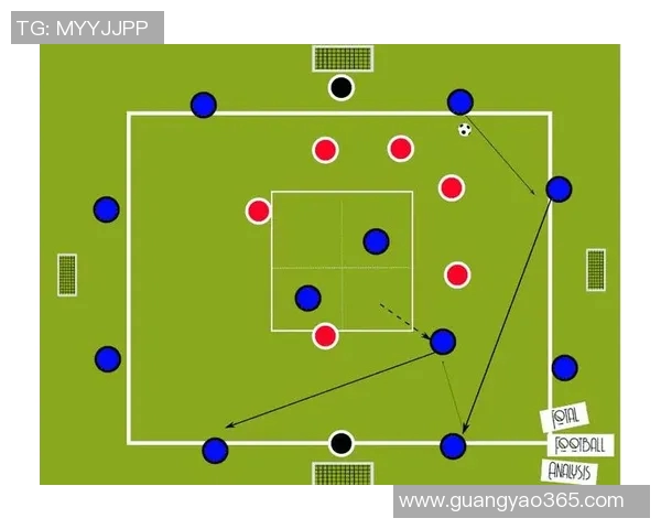 深入解析足球倒三角战术图解及其在比赛中的应用技巧与策略